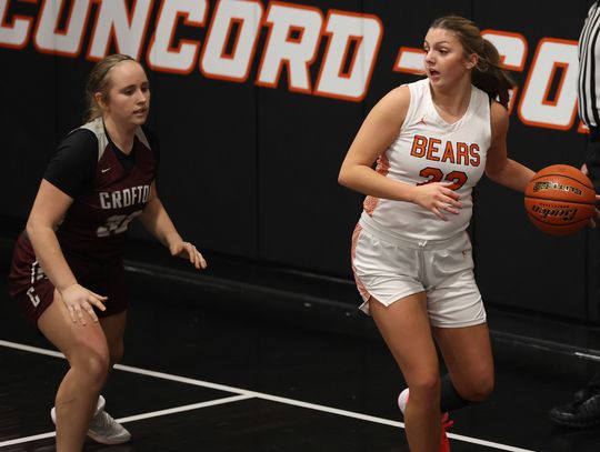 LCC Lady Bears are getting off to a slow start