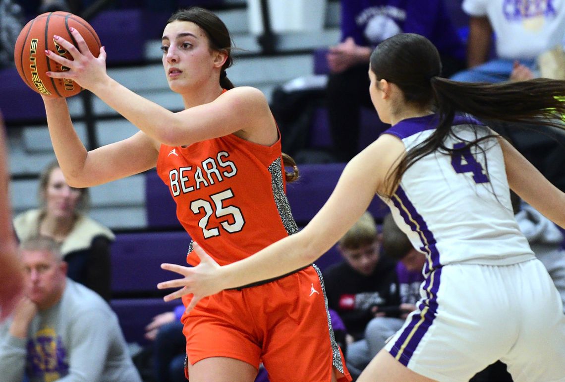 Lady Bears pick up a split against Mid-State foes